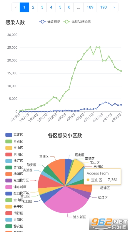上海疫情计算器在哪里查询 上海疫情计算器查询入口