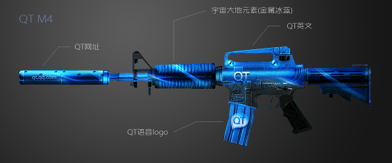 CF2.0QT军火库地址_cfqt军火库