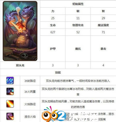 刀塔传奇双头龙怎么样?_刀塔传奇双头龙