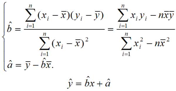 回归方程b怎么求?线性回归方程b求法_线性回归方程b怎么求?